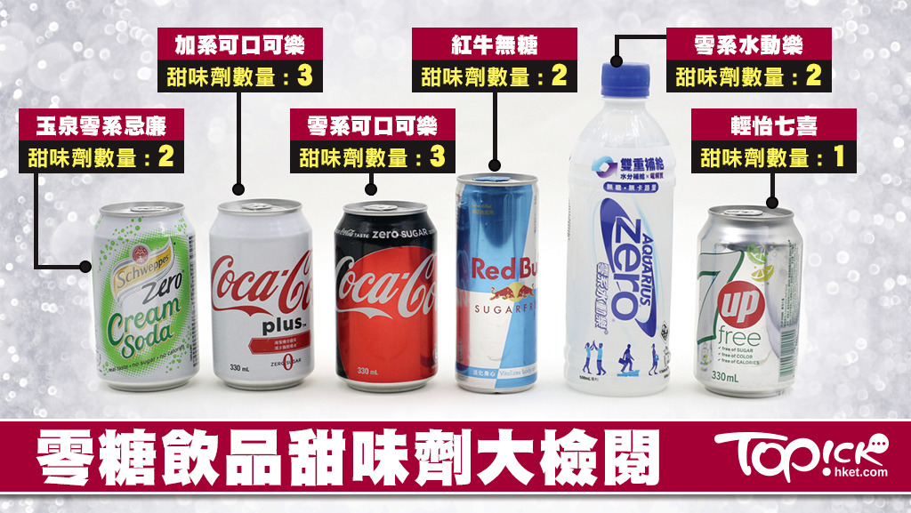 TOPick記者檢視市面多款無糖飲料，發現可樂系列飲品所含的甜味劑種類最多。