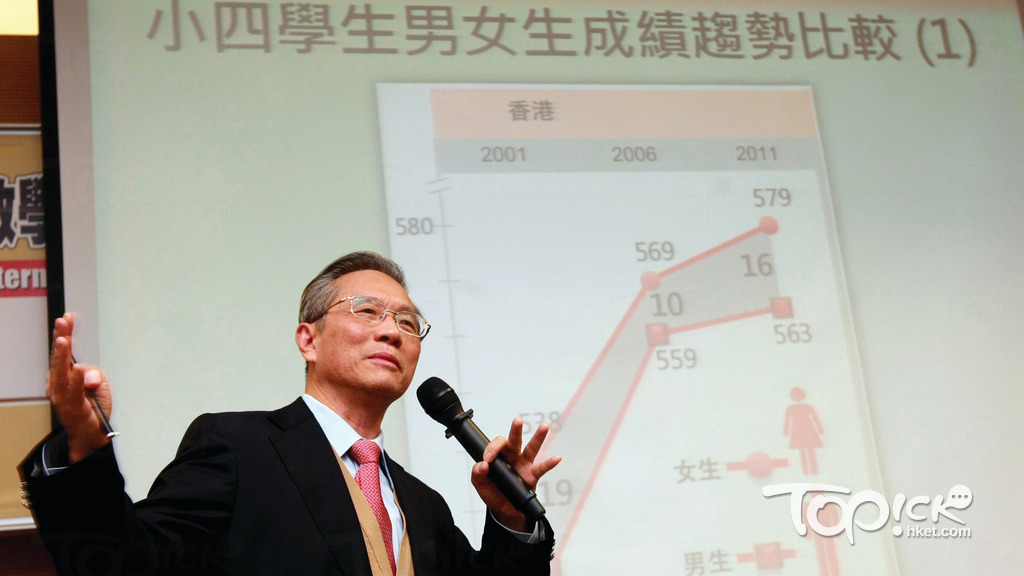 學者謝錫金指以廣東話學習中文對學生更有幫助。(資料圖片)