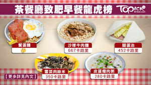 智悅營養顧問中心註冊營養師楊盈希（Hayley）表示，應減少進食公仔麵。