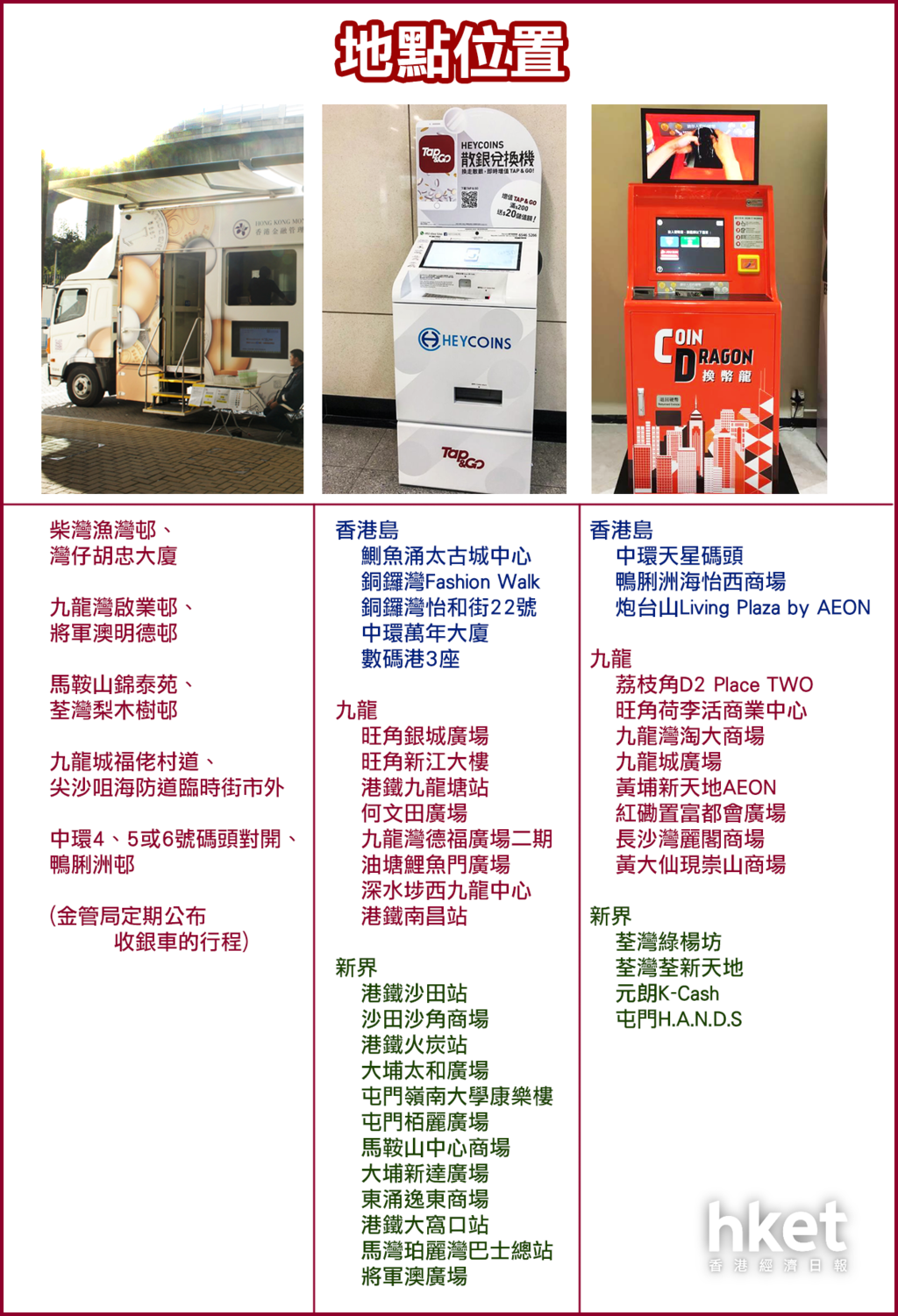 硬幣回收】又到年尾換走神沙！ 3款神沙機大比拼