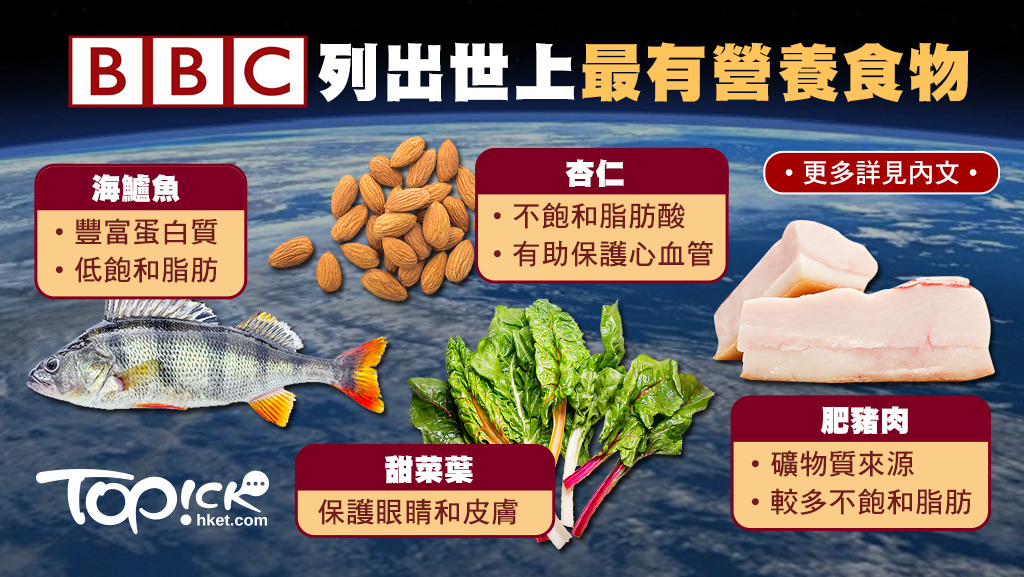 BBC列出世上十大最有營養食物，肥豬肉排第八。