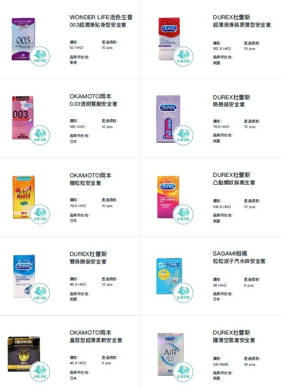 其中10款品質卓越的安全套。