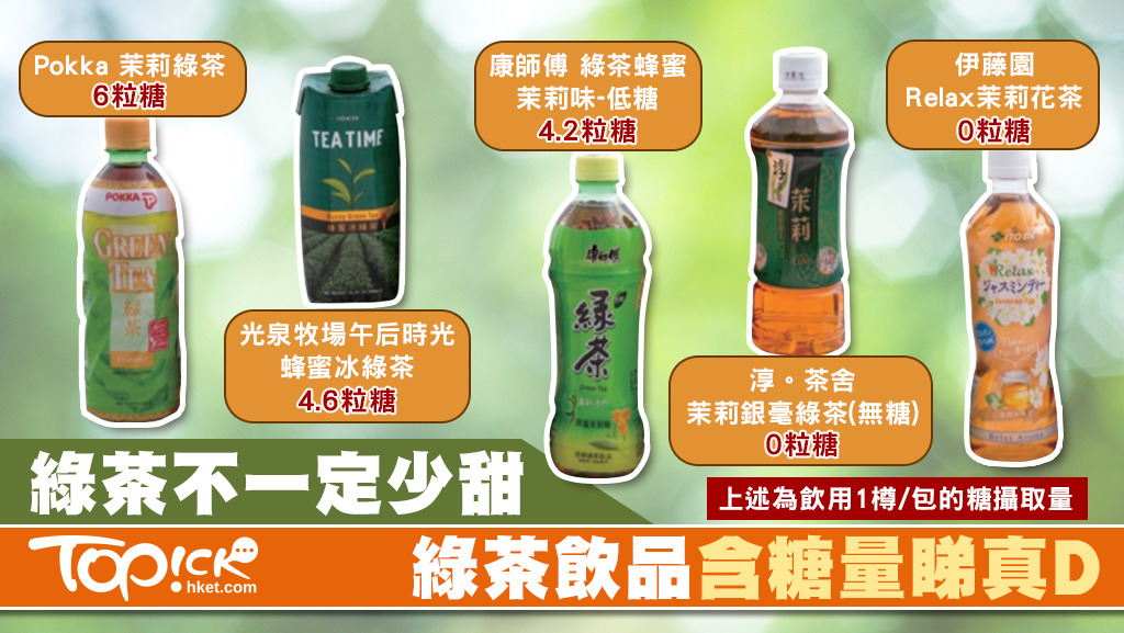消委會發現有茉莉綠茶飲品每100克含糖6克，飲1支已相等於吞下6粒方糖，並非想像中的「無咁甜」！