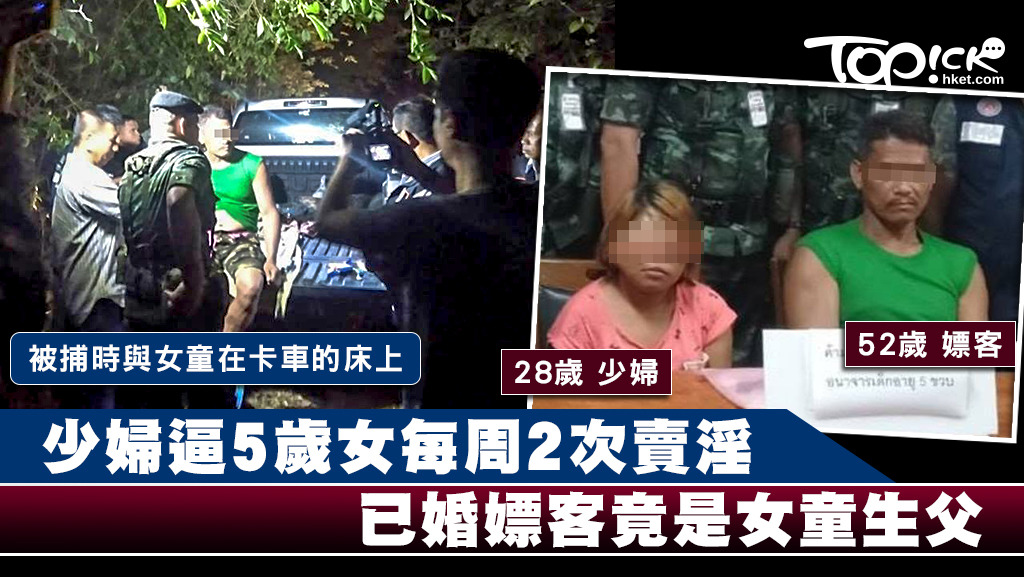 女童遭生母強迫向生父賣淫。