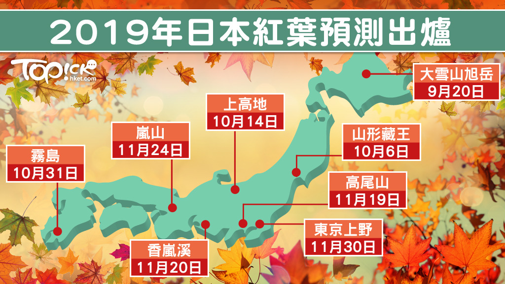 日本19年紅葉預報出爐京都嵐山11月24日起賞楓 香港經濟日報 Topick 休閒消費 D