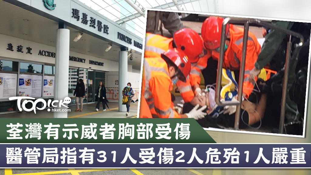 荃灣大河道下午近4時，有示威者懷疑中槍倒地，情況危殆。