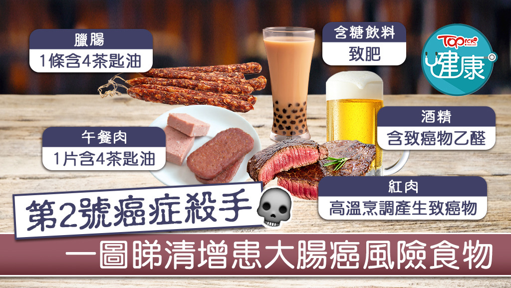 預防大腸癌，首先要懂得戒口。
