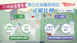 經TOPick實測，發現可以善用家中的餵藥器具，正確調出家居漂白水的稀釋比例。
