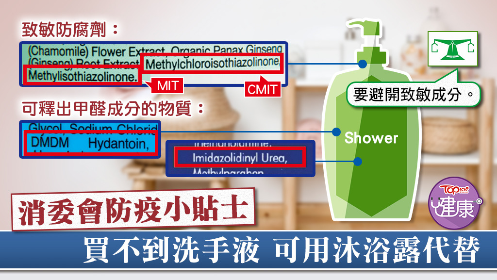 消委會表示，買不到洗手液可用沐浴露代替，而皮膚敏感人士要小心避開致敏成分。