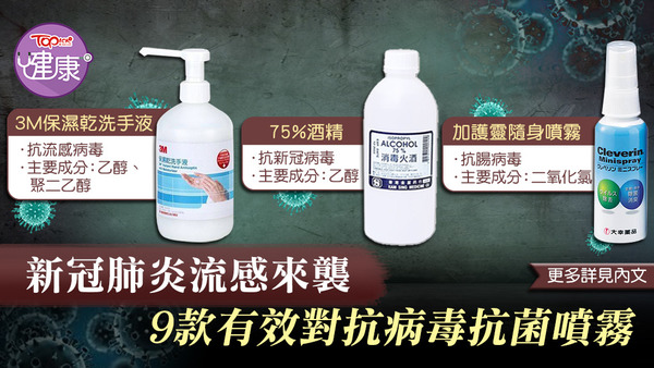 9款有效對抗病毒抗菌噴霧。