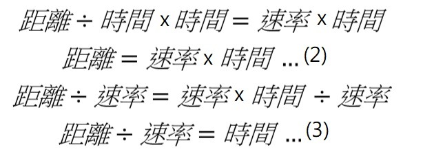 停課不停學 小六數學 速率 毋須死記硬背運用天平移項法推論公式 香港經濟日報 Topick 親子 親子資訊 D0303