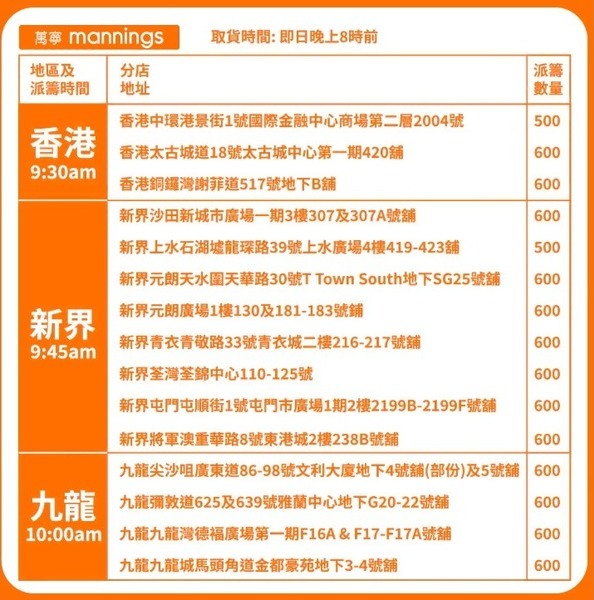 15間出售口罩的萬寧分店。（facebook圖片）