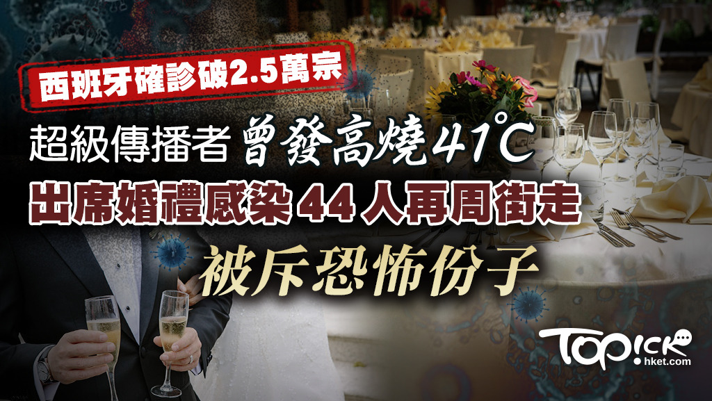 一名烏拉圭超級傳播者從西班牙返國後出席婚禮，連累44人確診新冠肺炎。