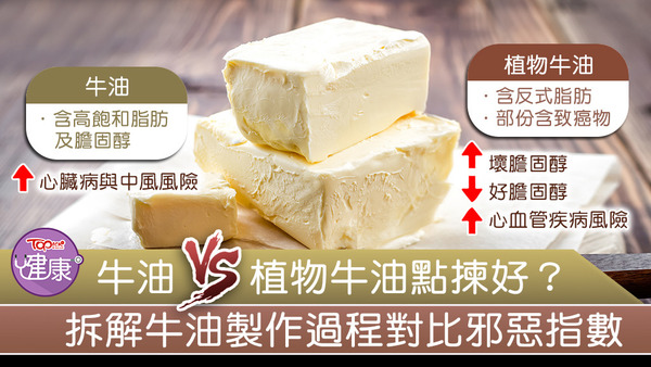 牛油VS植物牛油點揀好？
