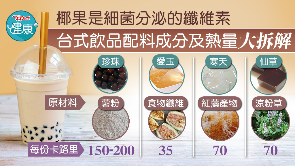 台式飲品配料的原材料及熱量。
