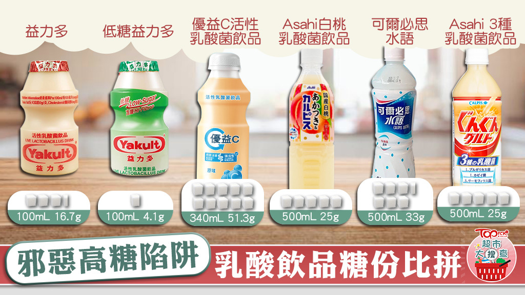 乳酸飲品的邪惡高糖陷阱。