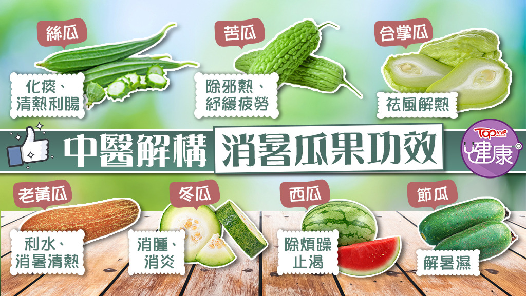 中醫解構消暑瓜果功效。