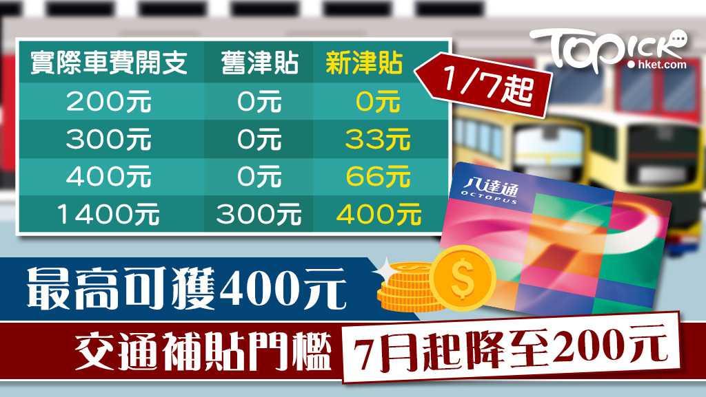 交通津貼從7月1日起，門檻將降至200元。
