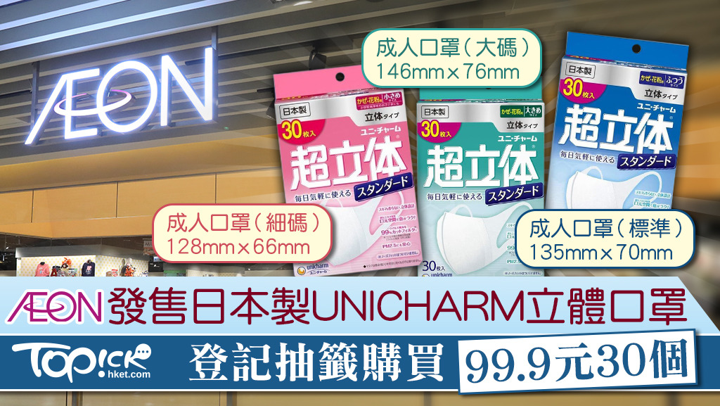 AEON今日（13日）在官方facebook宣布，將以登記抽籤購買方式，發售日本製的UNICHARM超立體成人口罩。