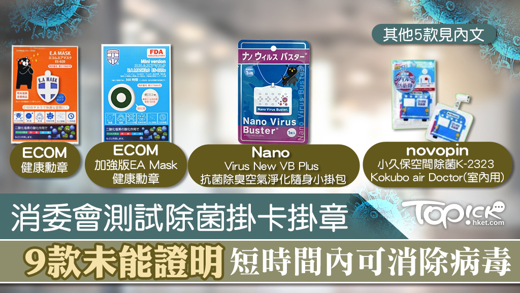 消委會報告顯示。9款除菌產品未能證明短時間內消除病毒。