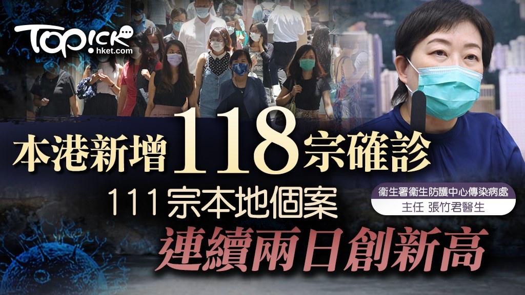 本港今日新增118宗確診個案。