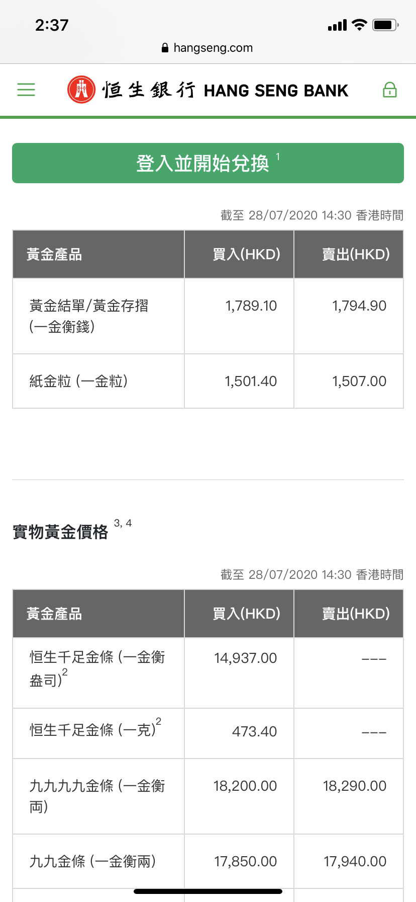 新手入門】4大途徑投資黃金入場費最平唔洗1800元