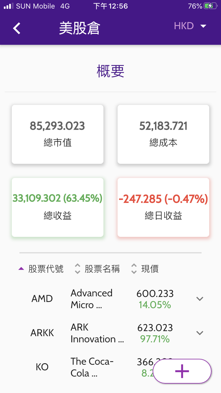 美股入門】投資美股前必要下戴的五個APPS