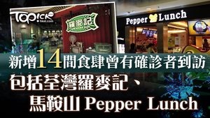 新增14間食肆曾有確診者到訪。