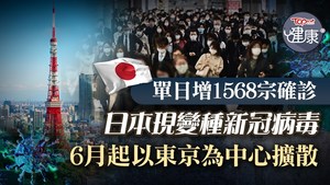 日本現變種新冠病毒， 6月起以東京為中心擴散全國。