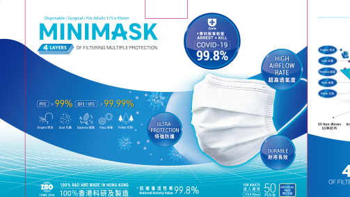 MiniMask口罩PFE+VFE+BFE高達99%。