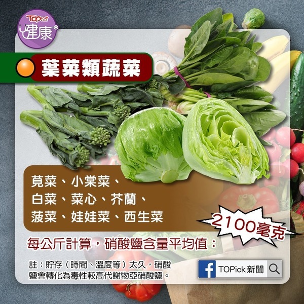 一圖看清隔夜蔬菜致癌風險。