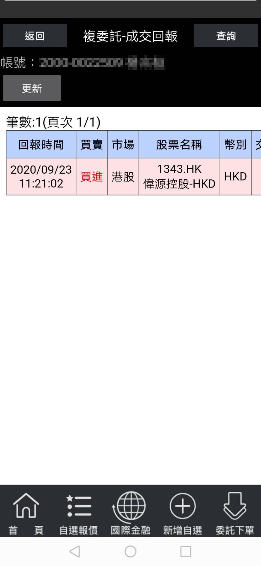 投資騙局】誤信「股票谷」買入推介股突暴跌九成學會教訓：「做好功課穩健投資才是正道」