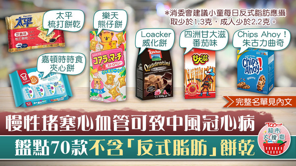 70款不含反式脂肪餅乾。