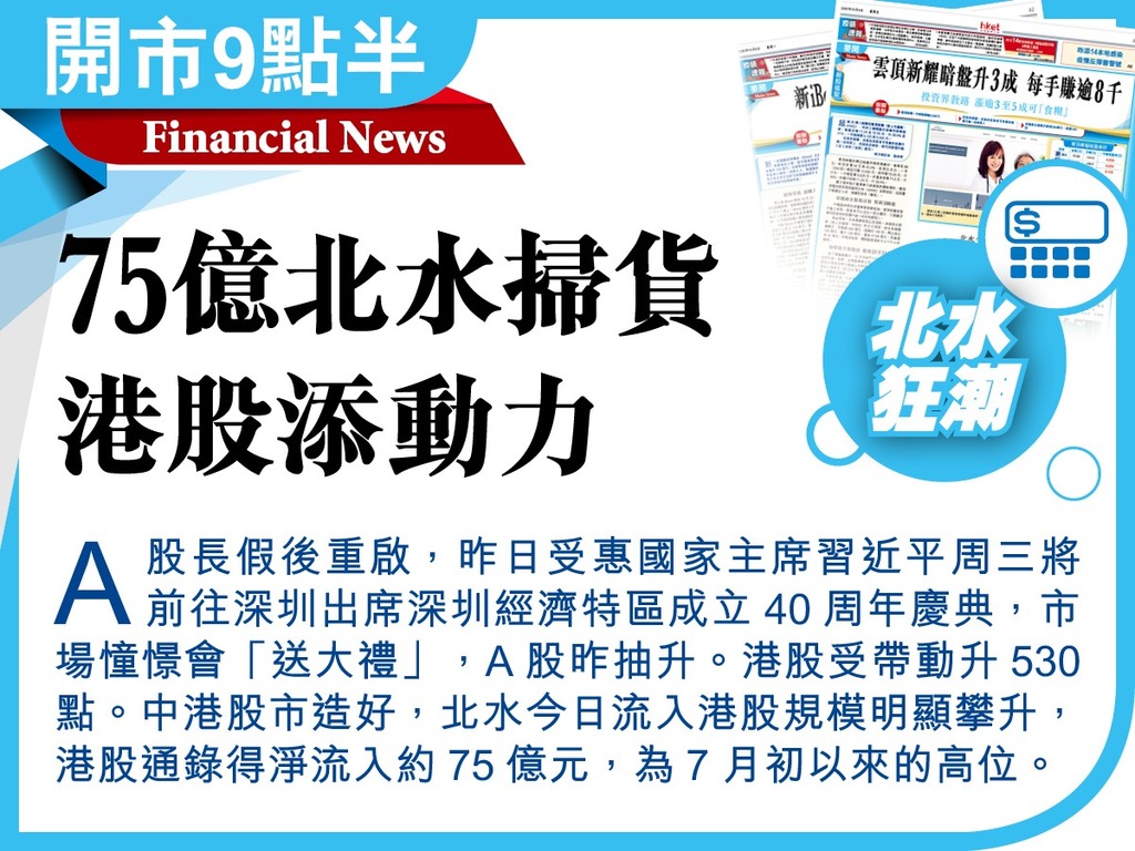 開市9點半】9點半開市前攻略今日打風料全日停市有何要留意