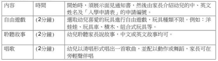 熱門幼稚園的影片內容截圖。