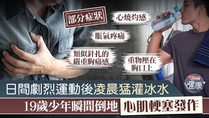 一名19歲男大學生日間劇烈運動，深夜猛灌冰水後胸悶倒地，確診急性心肌梗塞。