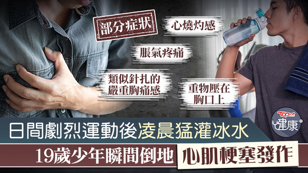 一名19歲男大學生日間劇烈運動，深夜猛灌冰水後胸悶倒地，確診急性心肌梗塞。