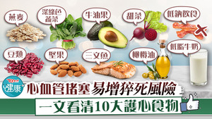 10大護心食物有助維持心臟及心血管健康。