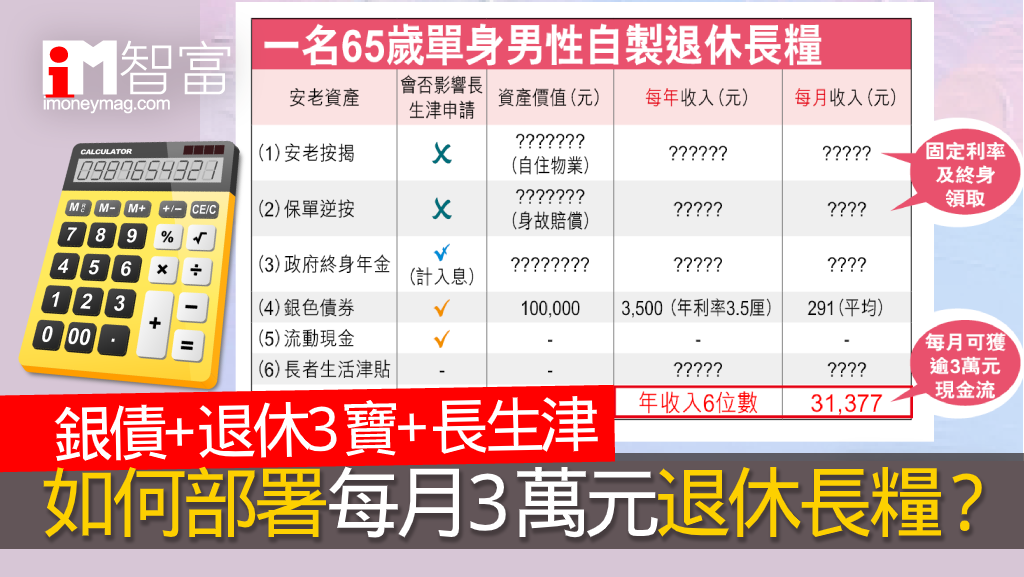 【安老福利】銀債+退休3寶+長生津 自製退休長糧每月3萬元(附詳細教學)