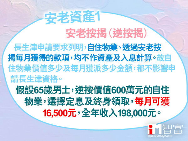 【安老福利】銀債+退休3寶+長生津 自製退休長糧每月3萬元(附詳細教學)