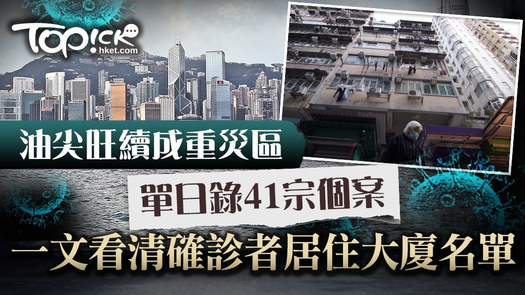 油尖旺續成重災區單日錄41宗個案