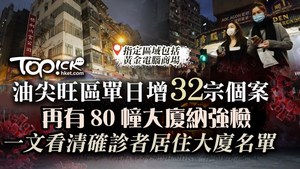 油尖旺區單日增32宗個案。