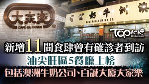 新增11間食肆曾有確診者到訪，油尖旺區佔5間，包括澳洲牛奶公司、百誠大廈大家樂。