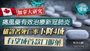 痛風藥口服藥「秋水仙鹼」有效治療新冠肺炎，確診者死亡率下降4成。