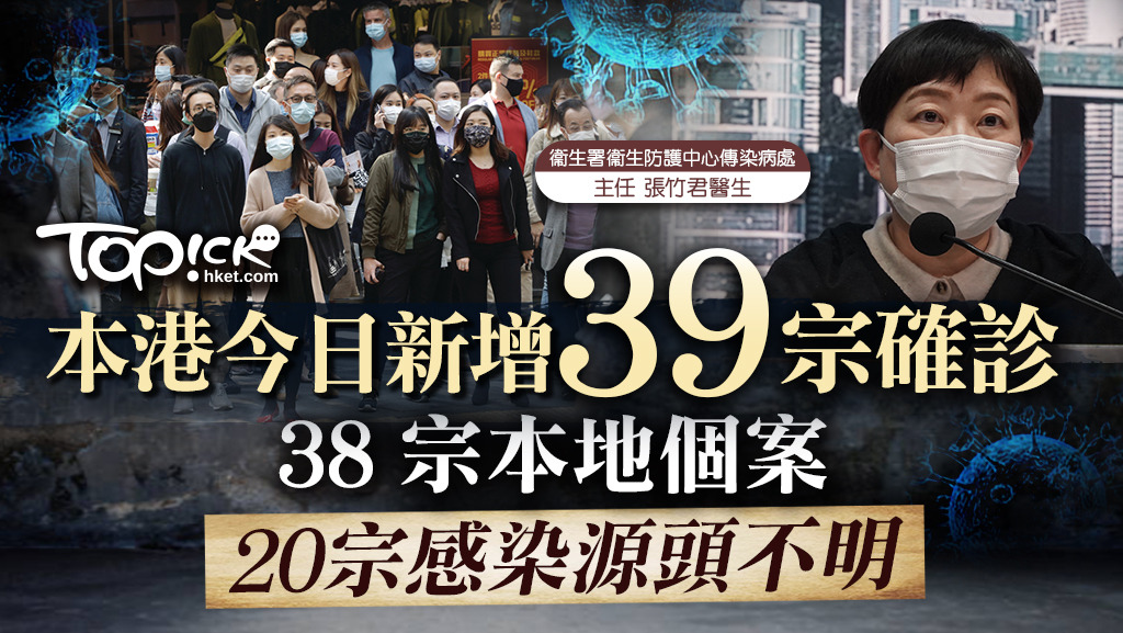 本地新冠肺炎疫情反覆，今日（28日）新增39宗確診個案。