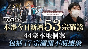 今日新增53宗確診個案。