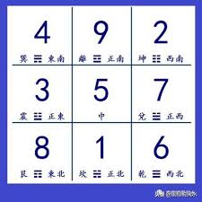 九運西北見水大發技巧 | 2025年九運西北見水必看 | 九運西北見水旺財秘訣 | 九運西北見水風水解析