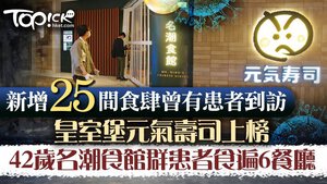 新增25間食肆曾有確診者到訪，一名42歲名潮食館群組女患者食遍6餐廳。