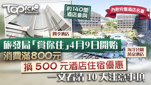 市民4月9日起可憑收據預訂參與酒店staycation