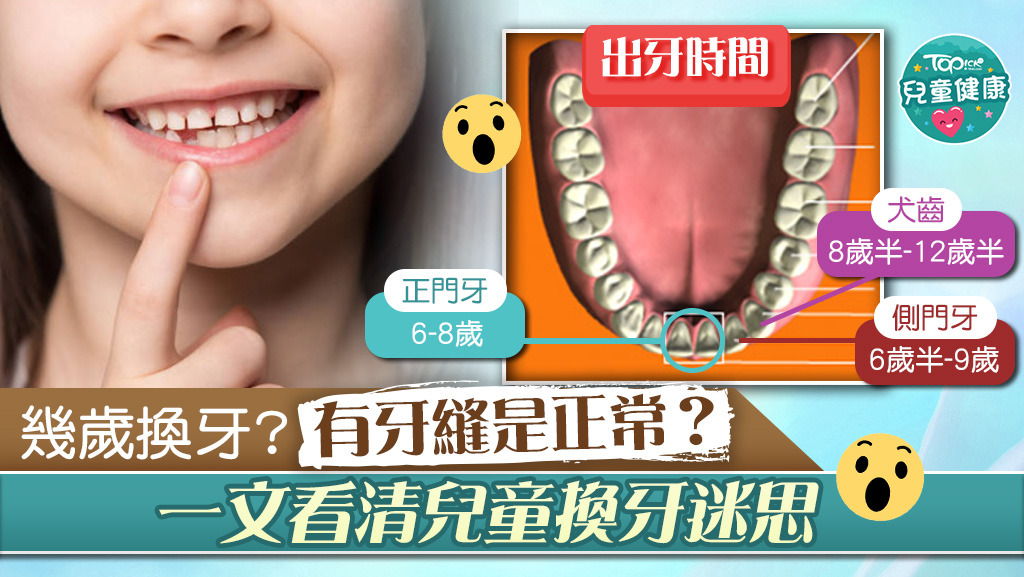 小朋友幾歲換牙？有牙縫是正常的嗎？